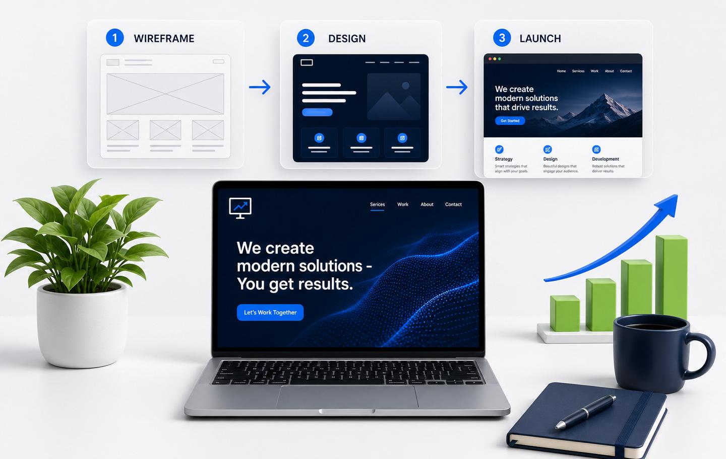 Website design process from wireframe to live launch